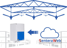 tekening met destratificatie ventilatoren